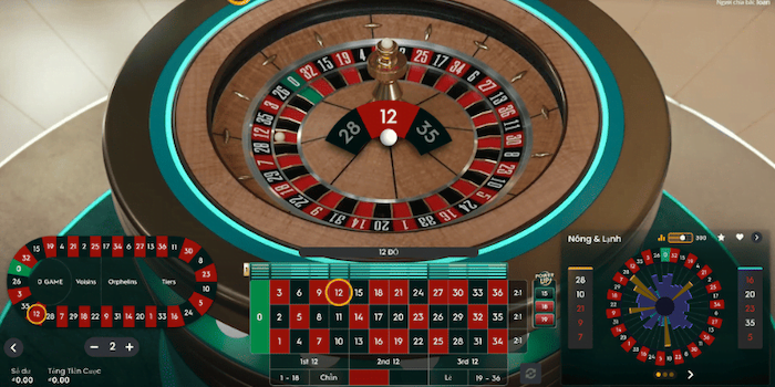 Luật chơi Roulette